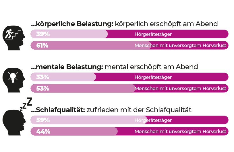 Der Brillenmacher Frau freut sich über Ihre neuen Hörsysteme.jpg