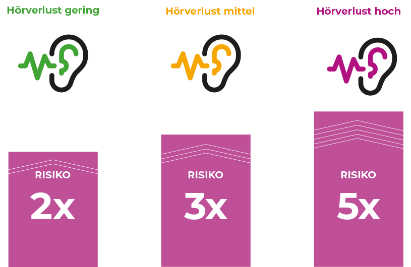 Der Brillenmacher Frau freut sich über Ihre neuen Hörsysteme.jpg